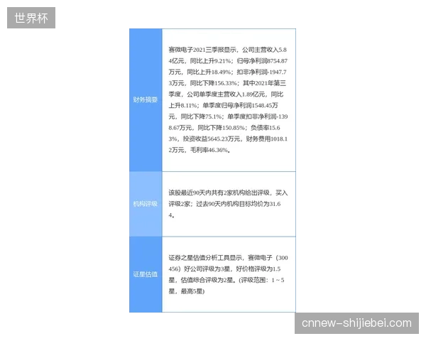 国家体育馆通过云端协议将多机位信号并轨接入资产管理平台